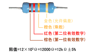 共摸电感厂家